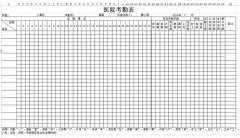 <b>醫院考勤表下載_醫院科室員工考勤表格式_模板</b>