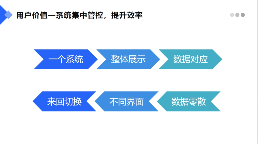智慧工地系統平臺2
